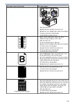 Preview for 168 page of Brother HL-B2080DW Online User'S Manual