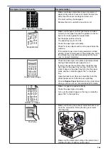 Preview for 170 page of Brother HL-B2080DW Online User'S Manual