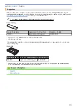 Preview for 232 page of Brother HL-B2080DW Online User'S Manual