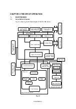 Предварительный просмотр 17 страницы Brother HL HL-1060 Service Manual