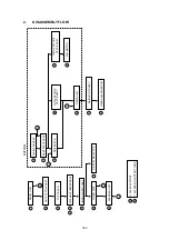 Предварительный просмотр 41 страницы Brother HL HL-1060 Service Manual