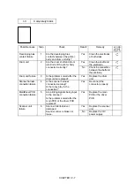 Предварительный просмотр 71 страницы Brother HL HL-1060 Service Manual