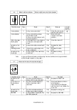 Предварительный просмотр 74 страницы Brother HL HL-1060 Service Manual