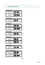 Preview for 73 page of Brother HL HL-2230 Service Manual