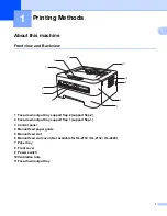 Предварительный просмотр 5 страницы Brother HL HL-2230 User Manual