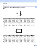 Предварительный просмотр 13 страницы Brother HL HL-2230 User Manual