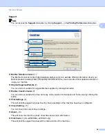 Предварительный просмотр 40 страницы Brother HL HL-2230 User Manual