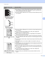 Предварительный просмотр 119 страницы Brother HL HL-2230 User Manual