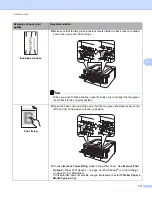 Предварительный просмотр 121 страницы Brother HL HL-2230 User Manual