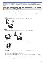 Предварительный просмотр 121 страницы Brother HL-J6000DW Online User'S Manual