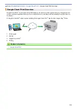 Предварительный просмотр 228 страницы Brother HL-J6000DW Online User'S Manual