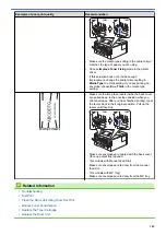 Preview for 189 page of Brother HL-L2310D Online User'S Manual