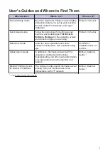 Preview for 3 page of Brother HL-L2350DW Reference Manual