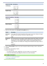 Preview for 58 page of Brother HL-L5000D User Manual