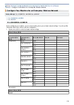 Preview for 119 page of Brother HL-L5000D User Manual