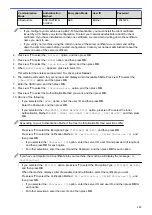 Preview for 120 page of Brother HL-L5000D User Manual