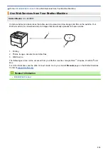 Preview for 240 page of Brother HL-L5000D User Manual