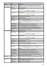 Preview for 335 page of Brother HL-L5000D User Manual