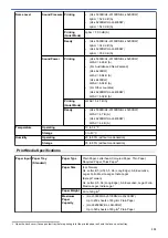 Preview for 357 page of Brother HL-L5000D User Manual