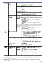 Preview for 358 page of Brother HL-L5000D User Manual