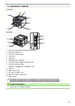 Preview for 15 page of Brother HL-L6400DW Online User'S Manual