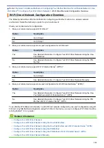 Preview for 128 page of Brother HL-L6400DW Online User'S Manual