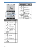 Preview for 76 page of Brother HL-L8250CDN Operation Manual