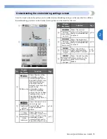 Preview for 77 page of Brother HL-L8250CDN Operation Manual