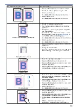 Предварительный просмотр 288 страницы Brother HL-L8260CDN Online User'S Manual