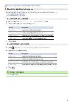 Предварительный просмотр 306 страницы Brother HL-L8260CDN Online User'S Manual