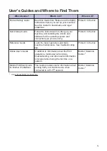 Preview for 2 page of Brother HL-L8260CDW Reference Manual