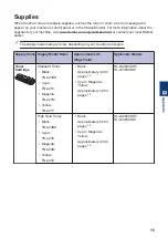 Preview for 16 page of Brother HL-L8260CDW Reference Manual