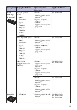 Preview for 17 page of Brother HL-L8260CDW Reference Manual