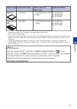 Preview for 18 page of Brother HL-L8260CDW Reference Manual