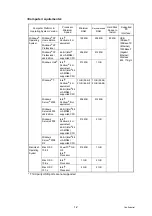 Preview for 25 page of Brother HL-S7000DN Series Service Manual