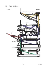 Preview for 34 page of Brother HL-S7000DN Series Service Manual