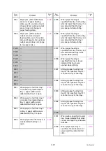 Preview for 48 page of Brother HL-S7000DN Series Service Manual