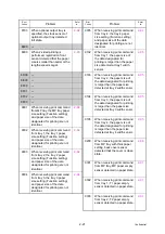 Preview for 49 page of Brother HL-S7000DN Series Service Manual