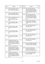 Preview for 50 page of Brother HL-S7000DN Series Service Manual