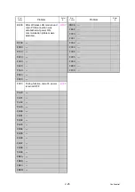 Preview for 53 page of Brother HL-S7000DN Series Service Manual