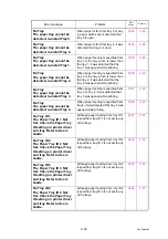 Preview for 58 page of Brother HL-S7000DN Series Service Manual