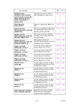 Preview for 59 page of Brother HL-S7000DN Series Service Manual