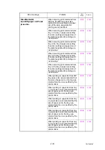 Preview for 61 page of Brother HL-S7000DN Series Service Manual