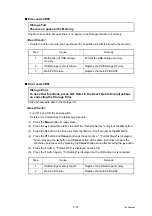 Preview for 65 page of Brother HL-S7000DN Series Service Manual