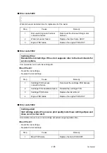 Preview for 96 page of Brother HL-S7000DN Series Service Manual