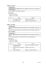 Preview for 97 page of Brother HL-S7000DN Series Service Manual