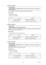 Preview for 99 page of Brother HL-S7000DN Series Service Manual