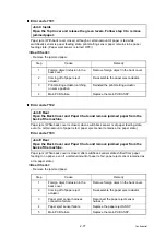 Preview for 105 page of Brother HL-S7000DN Series Service Manual