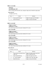 Preview for 126 page of Brother HL-S7000DN Series Service Manual