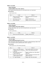 Preview for 130 page of Brother HL-S7000DN Series Service Manual